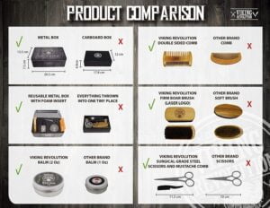 Kits de Cuidado para Barba: Guía Definitiva 2023 17 Kit Viking revolution tabla comparacion