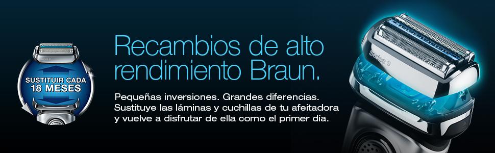 La Guía Definitiva de Recambios Braun Series 5: Todo lo que Necesitas Saber 9 foto recambios de alto rendimiento braun