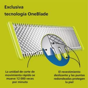 Philips OneBlade 360: La Revolución del Afeitado y Estilizado 5 360 4